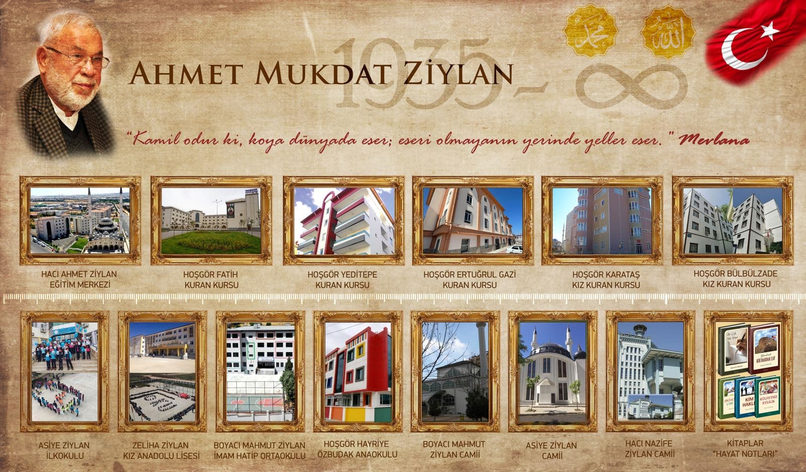 Ahmet Mukdat